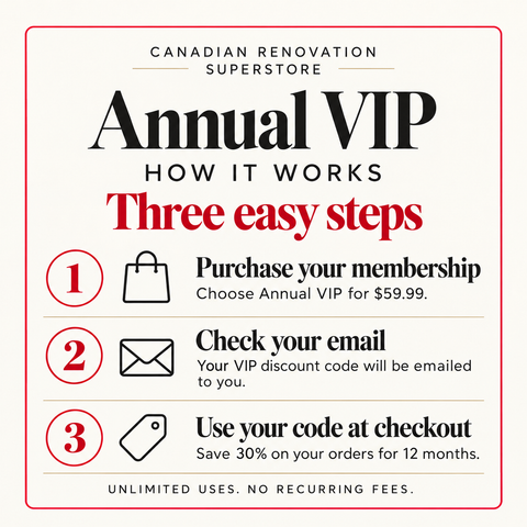Annual VIP Membership – SAVE 30% On All Orders