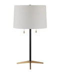 Orono Matte Black Iron Table Lamp Set of 2 -5