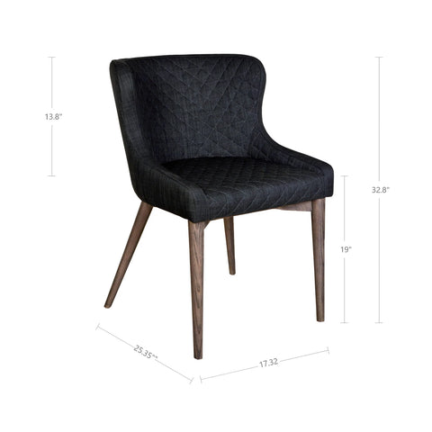 Mila Dark Grey -Dining Chair (Set of Two)